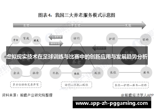 虚拟现实技术在足球训练与比赛中的创新应用与发展趋势分析 虚拟现实技术在足球训练与比赛中的创新应用与发展趋势分析
