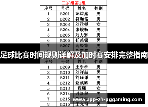 足球比赛时间规则详解及加时赛安排完整指南 足球比赛时间规则详解及加时赛安排完整指南
