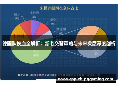 德国队换血全解析:新老交替策略与未来发展深度剖析 德国队换血全解析:新老交替策略与未来发展深度剖析