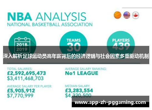 深入解析足球运动员高年薪背后的经济逻辑与社会因素多重驱动机制