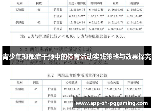 青少年抑郁症干预中的体育活动实践策略与效果探究