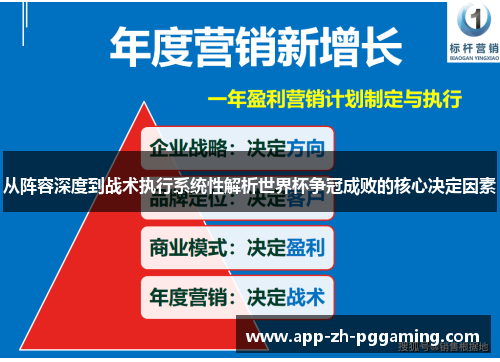 从阵容深度到战术执行系统性解析世界杯争冠成败的核心决定因素 从阵容深度到战术执行系统性解析世界杯争冠成败的核心决定因素