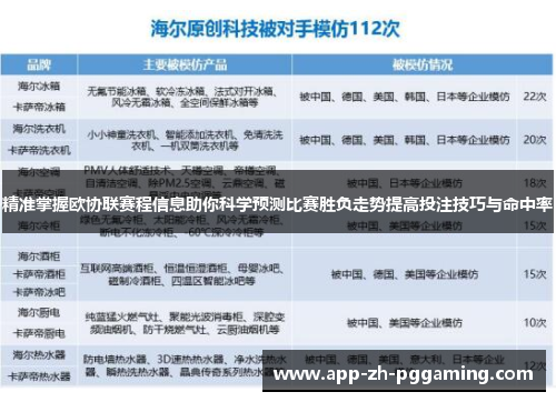 精准掌握欧协联赛程信息助你科学预测比赛胜负走势提高投注技巧与命中率 精准掌握欧协联赛程信息助你科学预测比赛胜负走势提高投注技巧与命中率