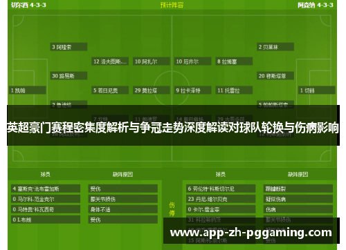 英超豪门赛程密集度解析与争冠走势深度解读对球队轮换与伤病影响