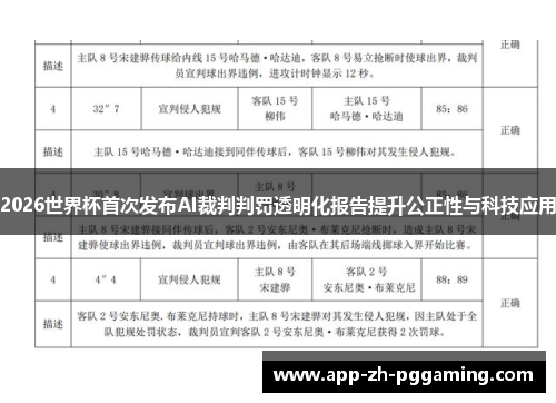2026世界杯首次发布AI裁判判罚透明化报告提升公正性与科技应用